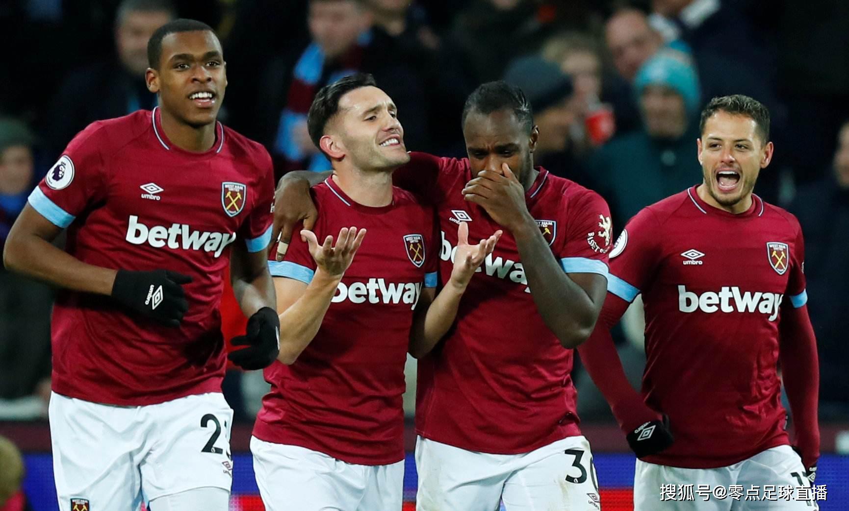 整体表现 整体表现